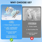 Portable Silent Mini Bladeless Fan Clip