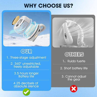 Portable Silent Mini Bladeless Fan Clip