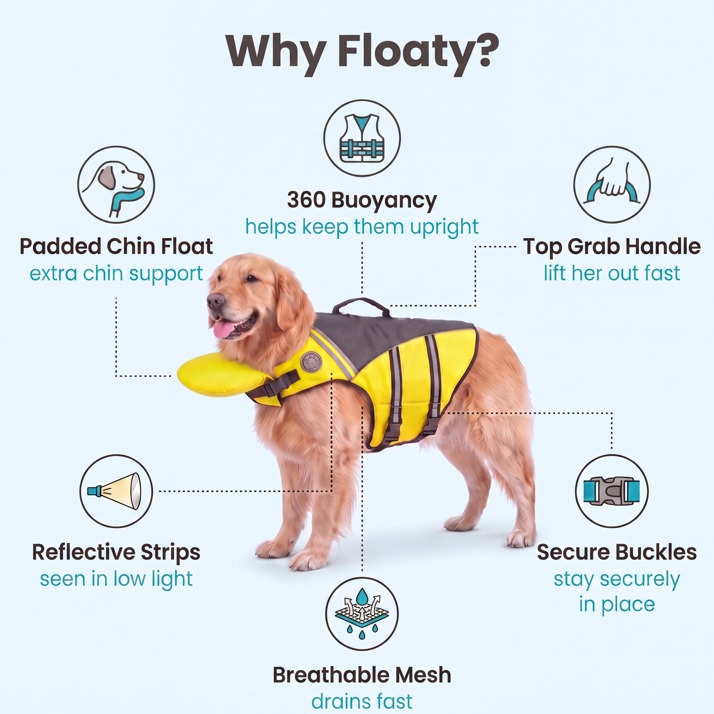 floaty - dog life jacket with head rest