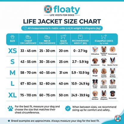 floaty - dog life jacket with head rest