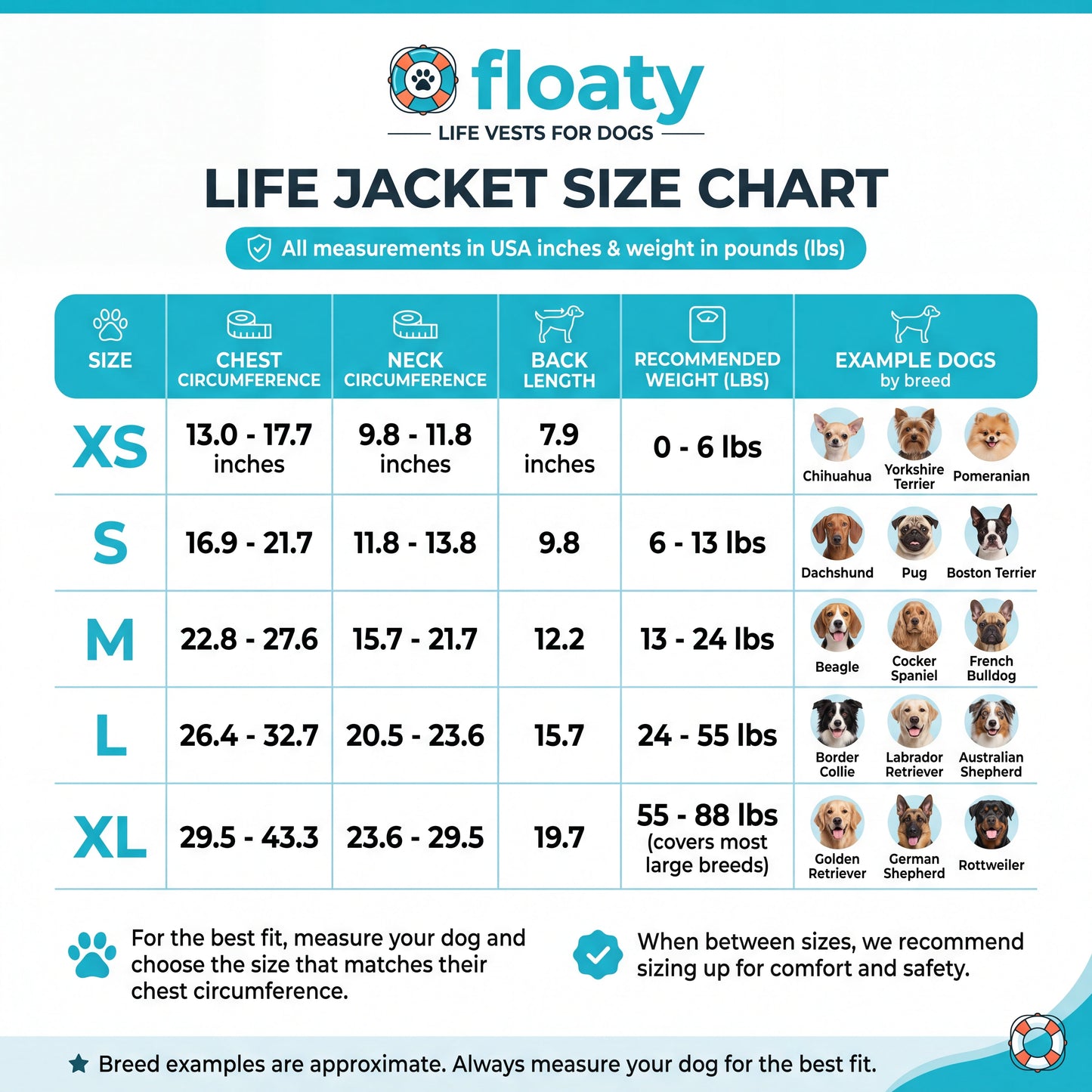 floaty - dog life jacket with head rest